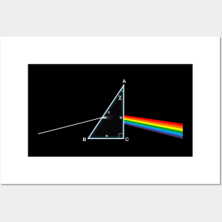 Dark Side of the Hipotenuse Posters and Art